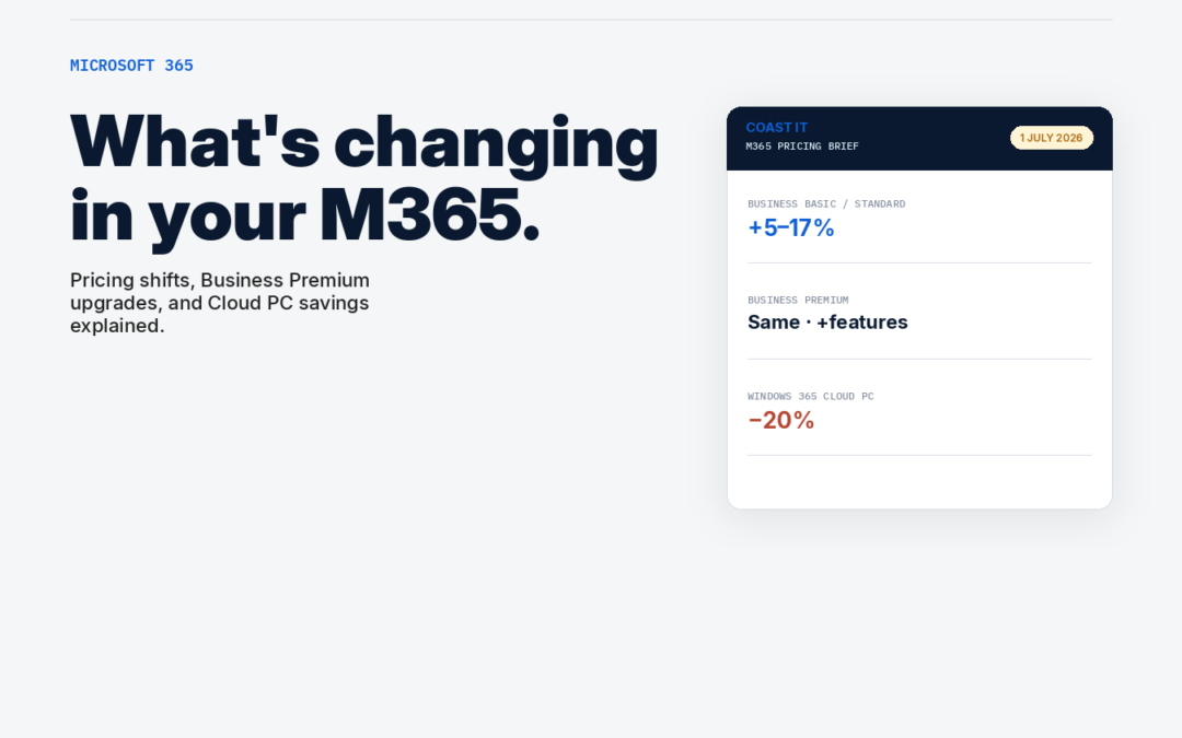 What’s Changing in Your Microsoft 365 This July